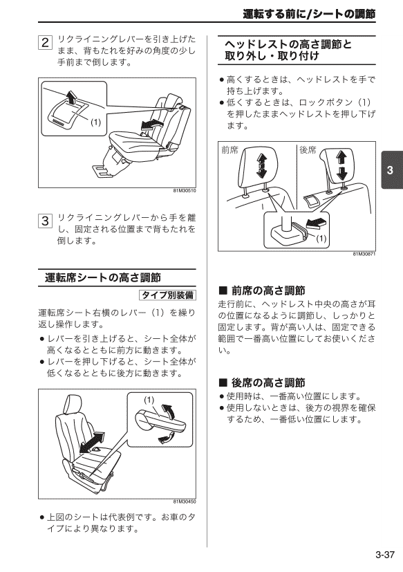 シート調整